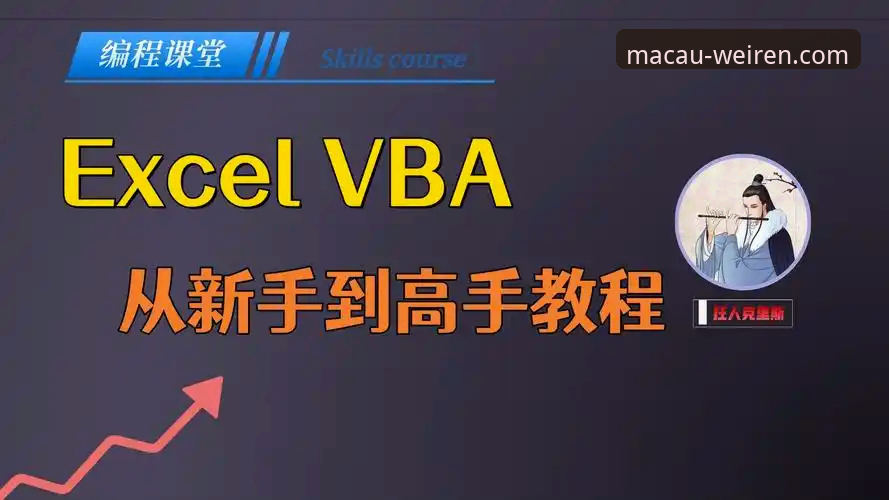 澳门威斯人游戏网站安全下载 澳门威斯人游戏网站安全下载完整指南:从新手到高手的全方位使用教程