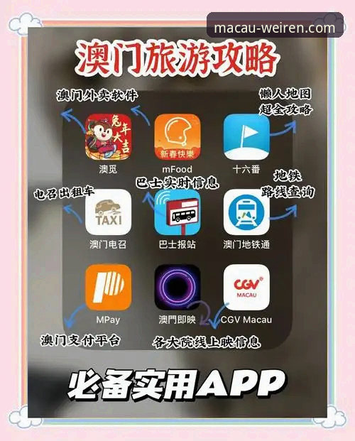 澳门威斯人官网手机客户端下载安装完整指南：从入口选择到安全使用